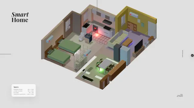 Smart Home 3D Dashboard